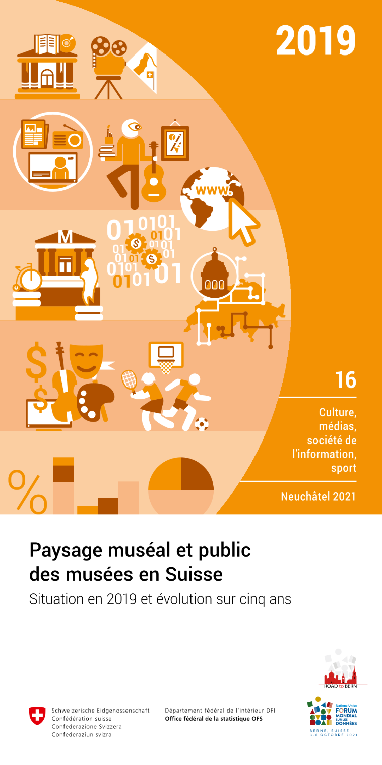 Paysage muséal et public des musées en Suisse