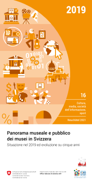 Panorama museale e pubblico dei musei in Svizzera