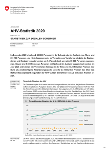 AHV-Statistik 2020