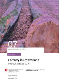Forestry in Switzerland. Pocket Statistics 2016
