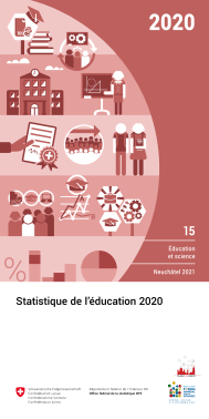 Statistique de l'éducation 2020