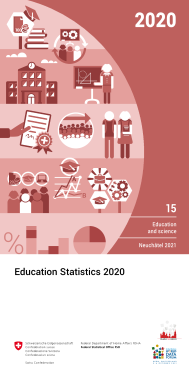 Education Statistics 2020