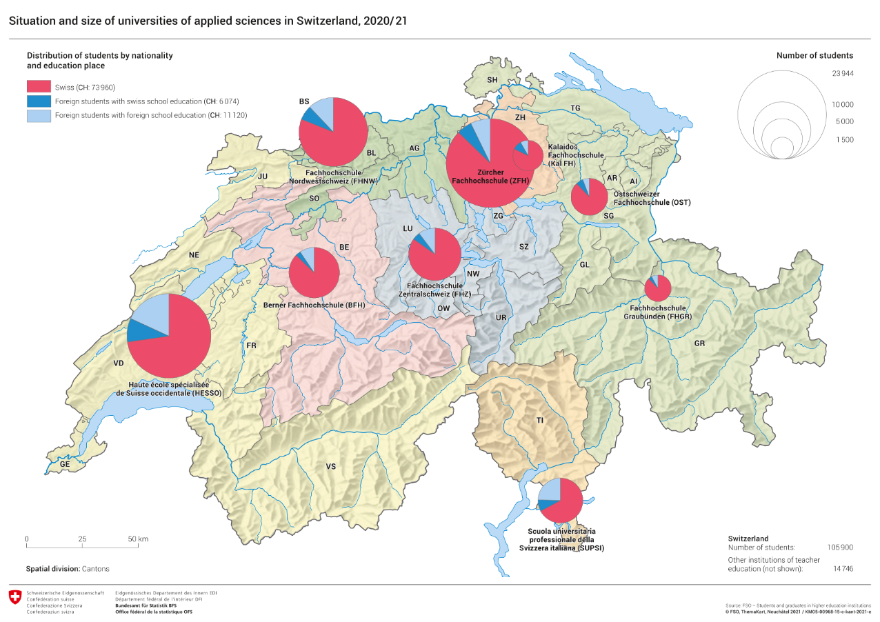 Situation and size of universities of applied sciences in Switzerland
