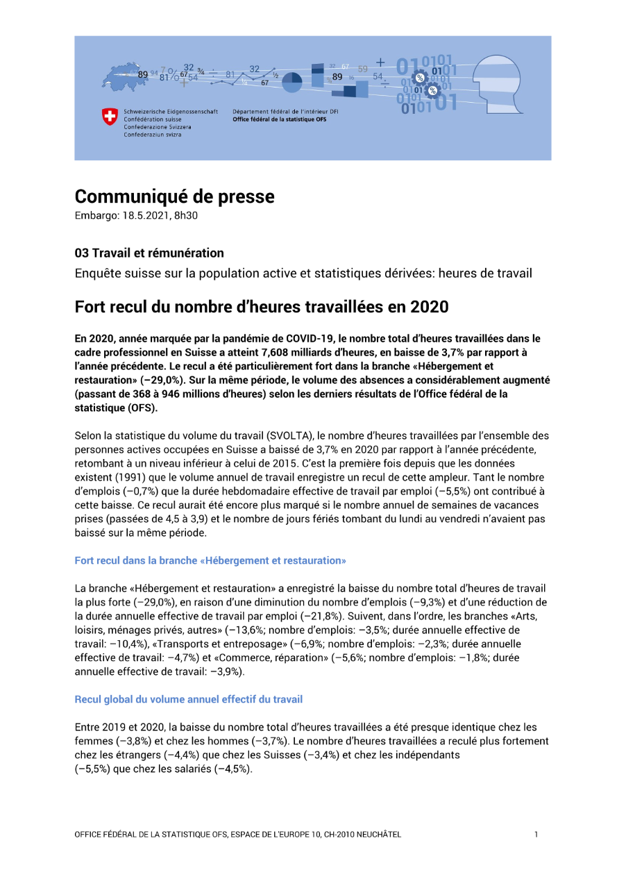 Fort recul du nombre d'heures travaillées en 2020