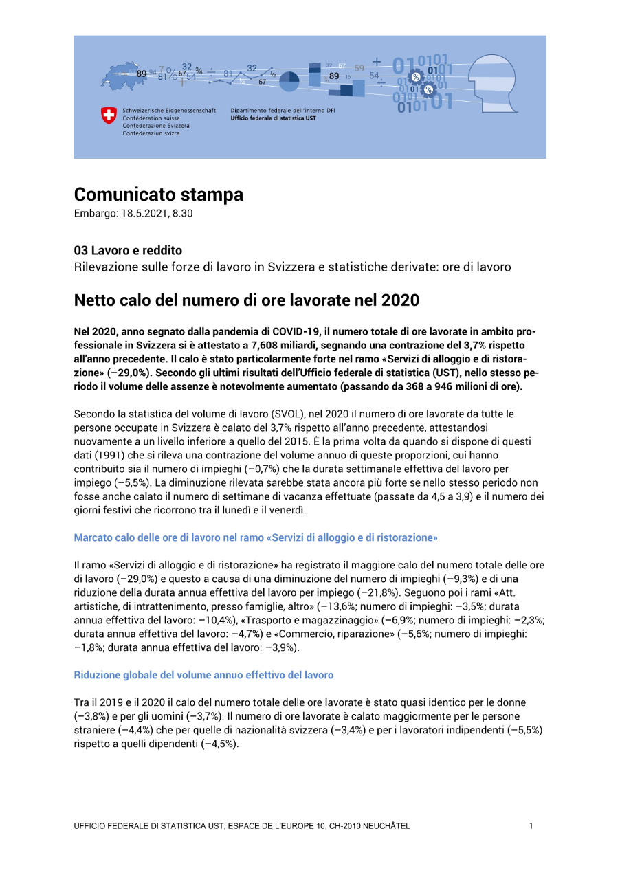 Netto calo del numero di ore lavorate nel 2020