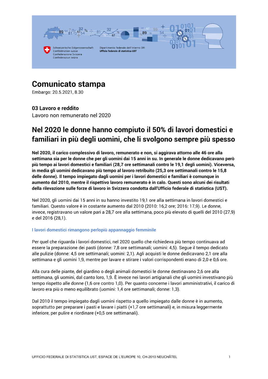 Nel 2020 le donne hanno compiuto il 50% di lavori domestici e familiari in più degli uomini, che li svolgono sempre più spesso