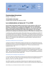 Les condamnations en baisse de 11% en 2020