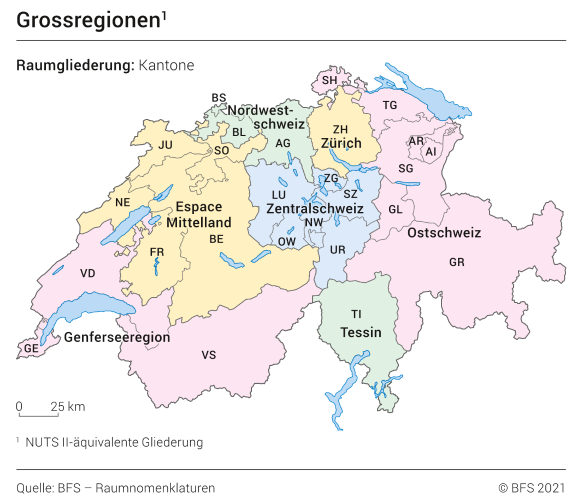 Grossregionen