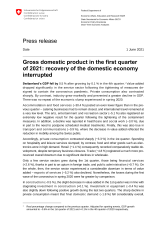 Gross domestic product in the 1st quarter of 2021