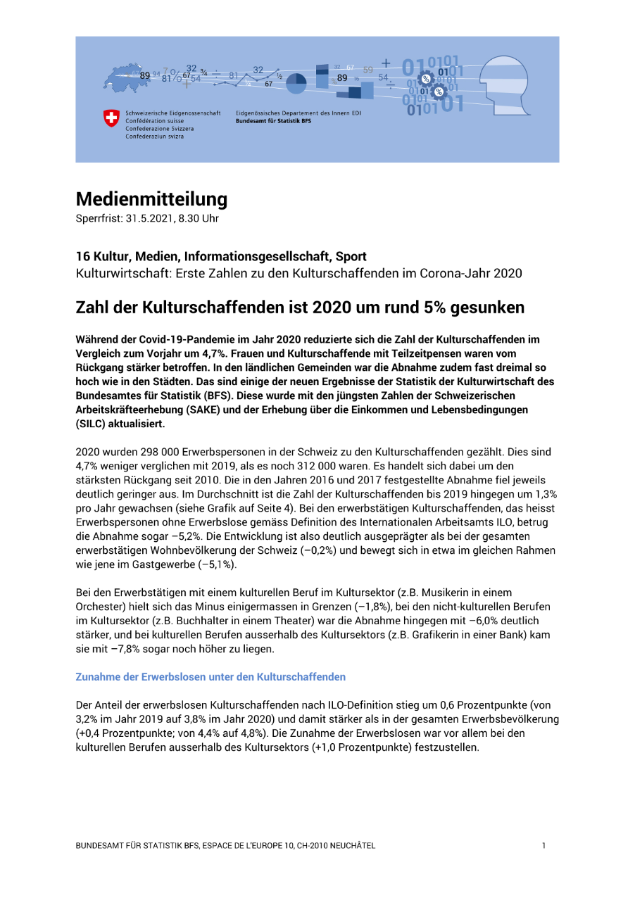 Zahl der Kulturschaffenden ist 2020 um rund 5% gesunken