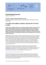 Le nombre de travailleurs culturels a diminué de 5% environ en 2020