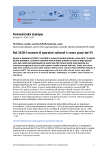 Nel 2020 il numero di operatori culturali è sceso quasi del 5%