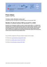 Number of cultural workers fell by around 5% in 2020