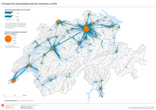 Principaux flux de pendulaires entre les communes, en 2018