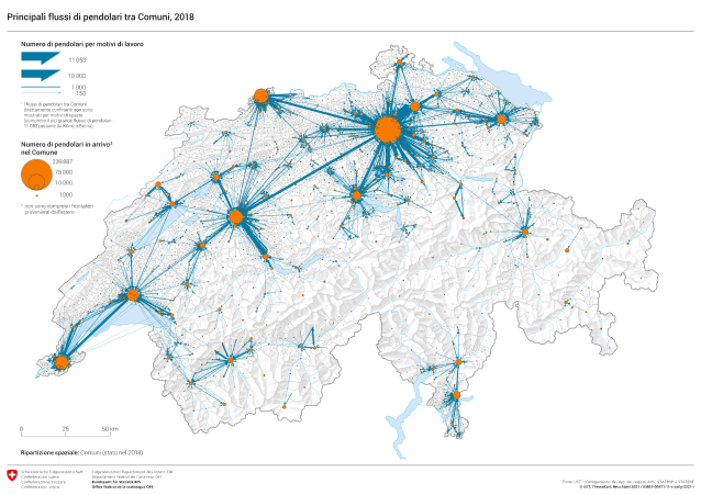 Principali flussi di pendolari tra Comuni, 2018