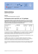 Die Baupreise sind im April 2021 um 1,4% gestiegen