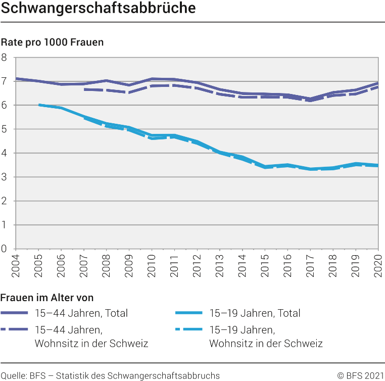 thumbnail?width=555&height=555