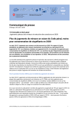 Plus de jugements de mineurs en raison du Code pénal, moins pour consommation de stupéfiants en 2020