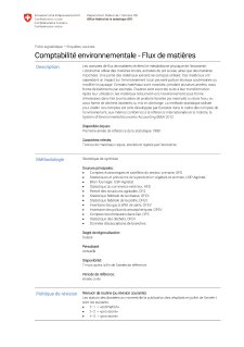 Comptabilité environnementale - Flux de matières
