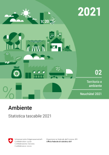 Ambiente. Statistica tascabile 2021