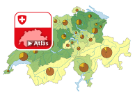 Wald nach Eigentümerkategorien