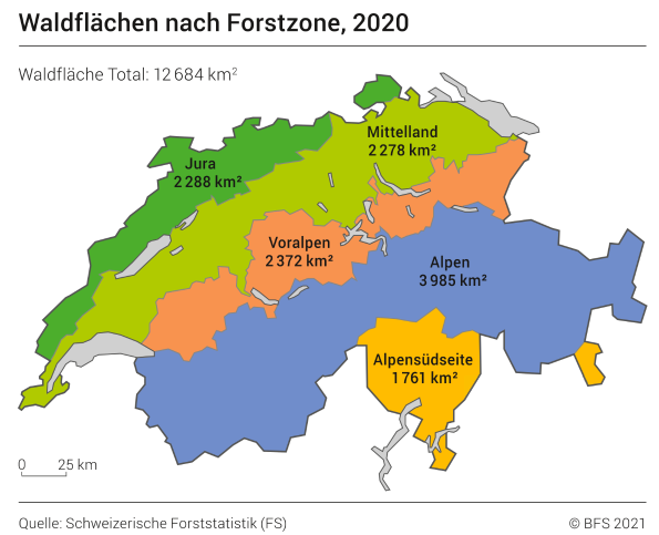 Waldflächen nach Forstzone