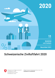 Schweizerische Zivilluftfahrt 2020
