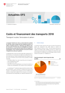 Coûts et financement des transports 2018
