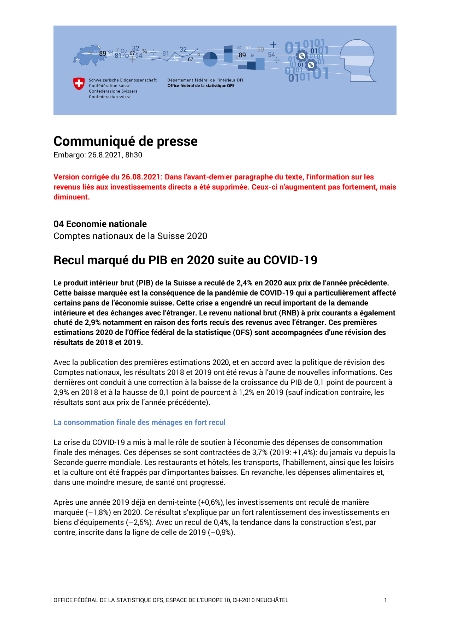 Recul marqué du PIB en 2020 suite au COVID-19