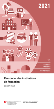 Personnel des institutions de formation. Édition 2021