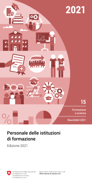 Personale delle istituzioni di formazione. Edizione 2021