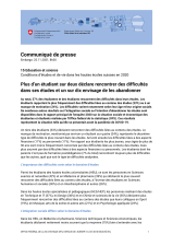 Plus d'un étudiant sur deux déclare rencontrer des difficultés dans ses études et un sur dix envisage de les abandonner