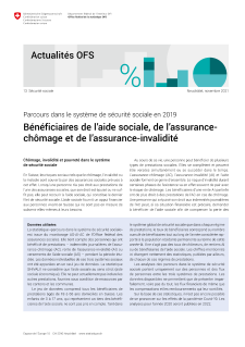 Bénéficiaires de l'aide sociale, de l'assurance-chômage et de l'assurance-invalidité