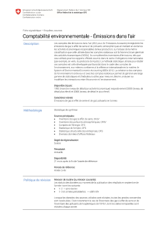 Comptabilité environnementale - Émissions dans l'air