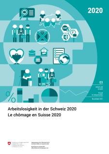 Le chômage en Suisse 2020