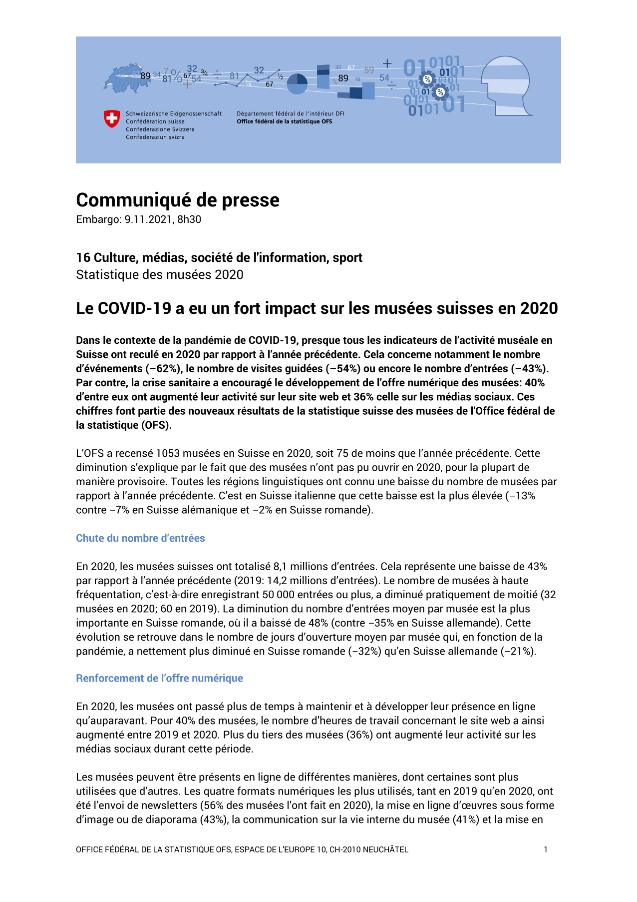 Le COVID19 a eu un fort impact sur les musées suisses en 2020