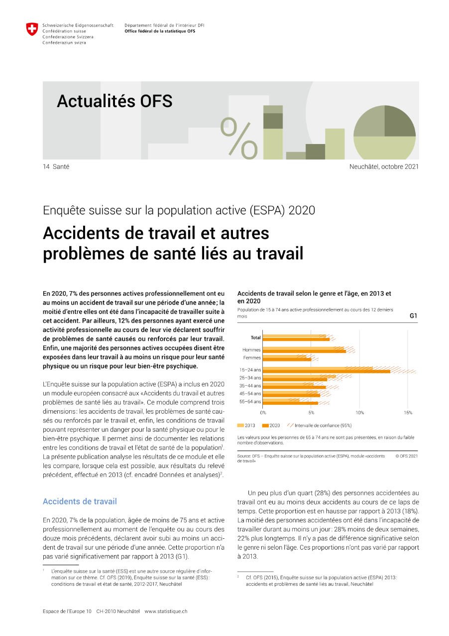Accidents de travail et autres problèmes de santé liés au travail