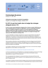 En 2019, la part des impôts dans le budget des ménages atteignait environ 12%