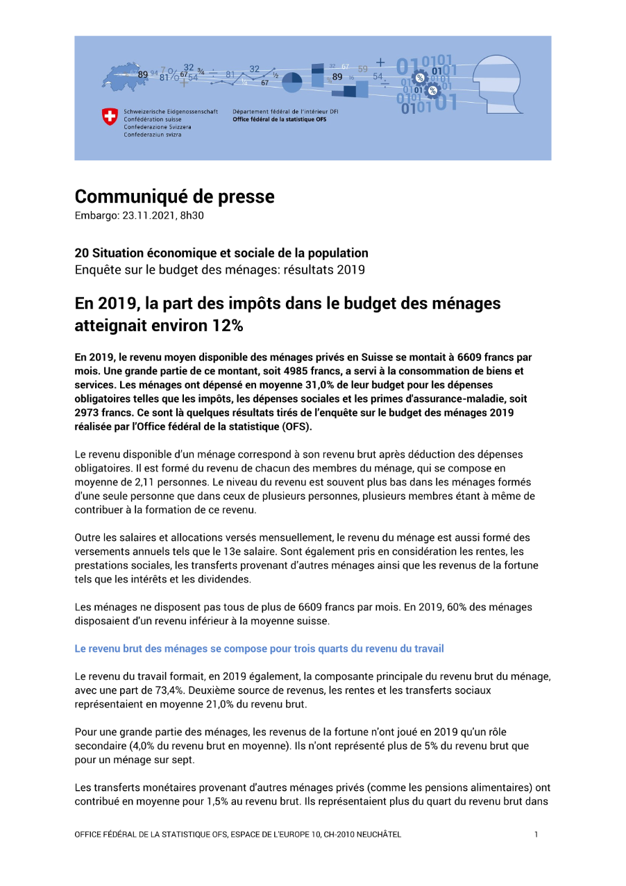 En 2019, la part des impôts dans le budget des ménages atteignait environ 12%