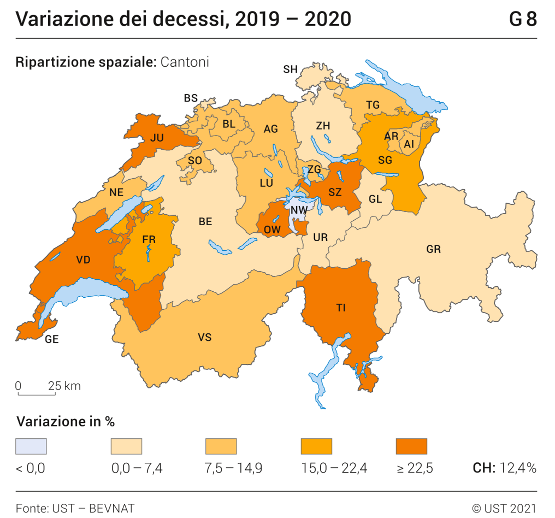 Variazione dei decessi