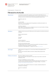 Rilevazione strutturale