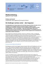 Die Siedlungen wachsen weiter - aber langsamer