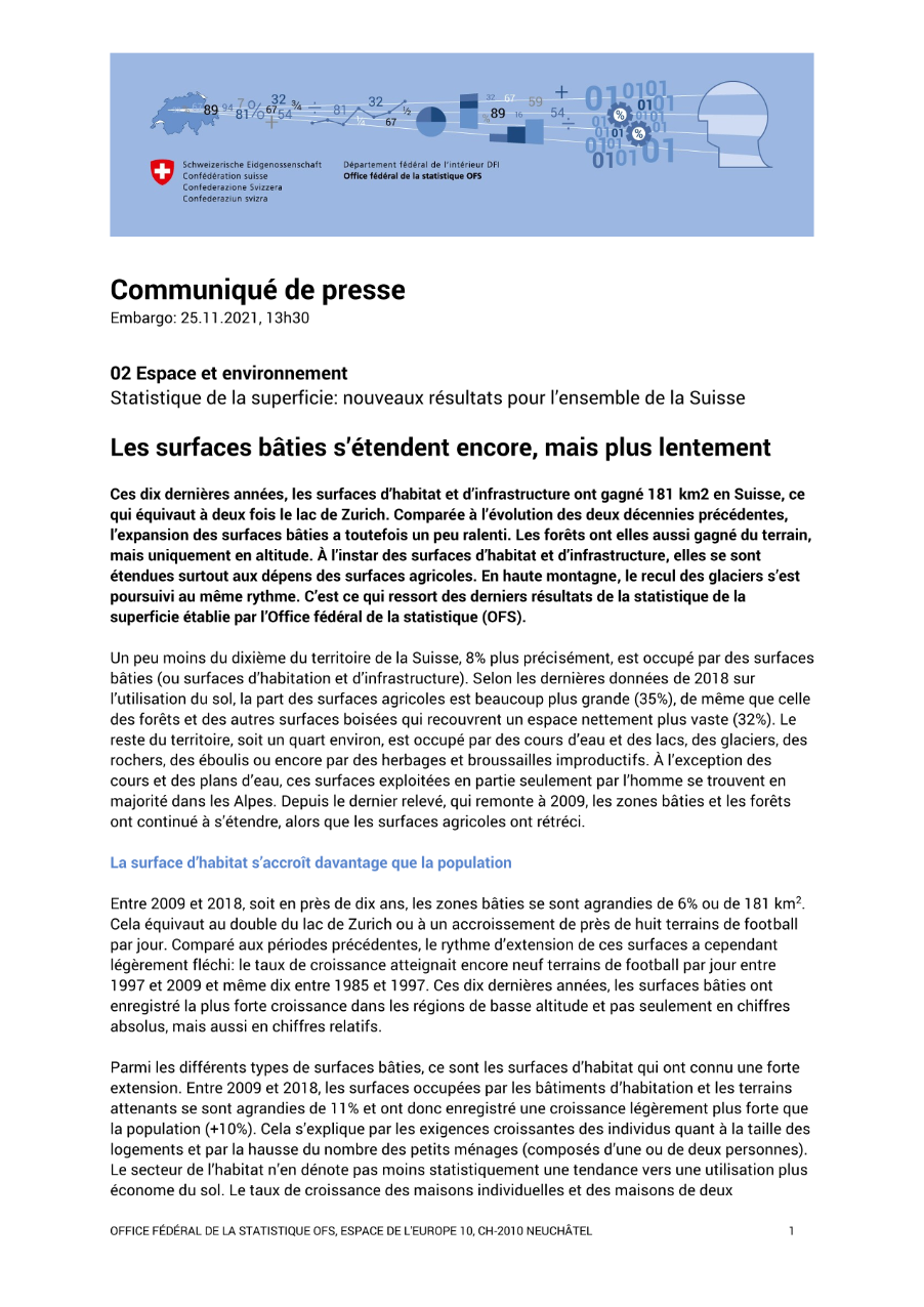 Les surfaces bâties s'étendent encore, mais plus lentement