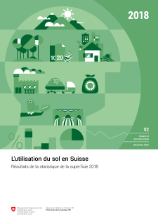 L'utilisation du sol en Suisse