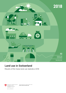 Land use in Switzerland