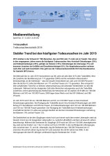 Stabiler Trend bei den häufigsten Todesursachen im Jahr 2019