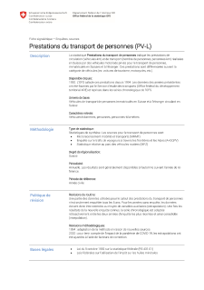 Prestations du transport de personnes