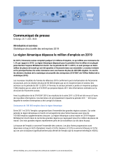 La région lémanique dépasse le million d'emplois en 2019