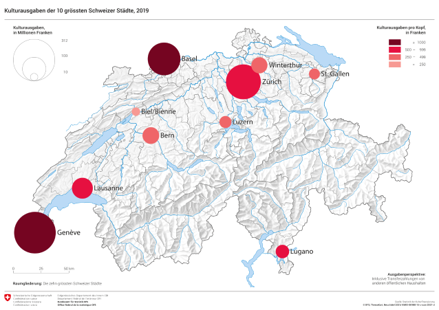 Kulturausgaben der 10 grössten Schweizer Städte
