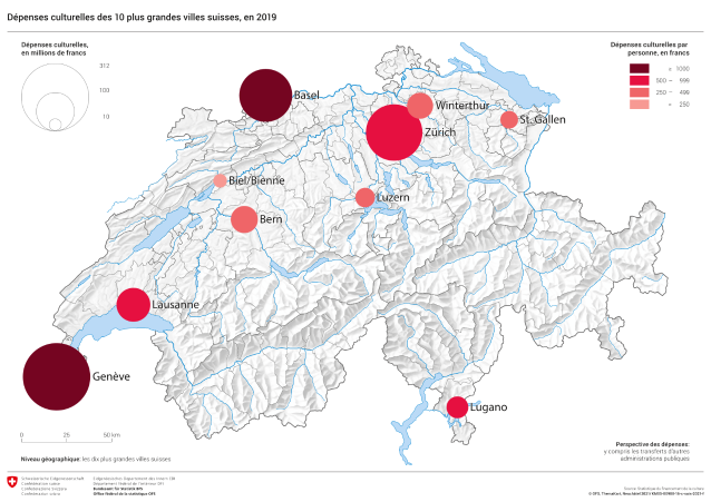 Dépenses culturelles des 10 plus grandes villes suisses